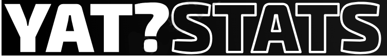 YAT?STATS Logo